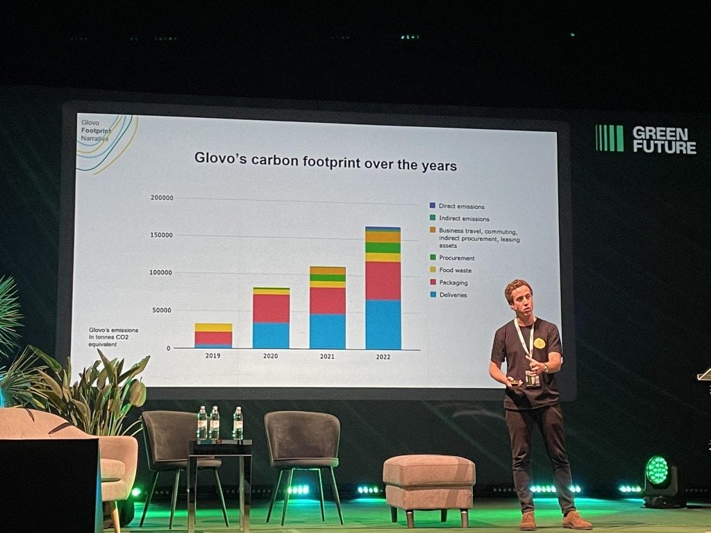 Glovo’s Head of Social Impact on Why Electrifying Their Fleet Is Their Biggest Sustainability Challenge, TheRecursive.com
