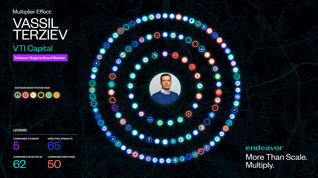 Vassil Terziev Multiplier Effect Map