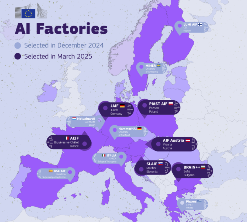 AI Factories Backed by EU Coming to Bulgaria, Greece, Poland and Slovenia, TheRecursive.com