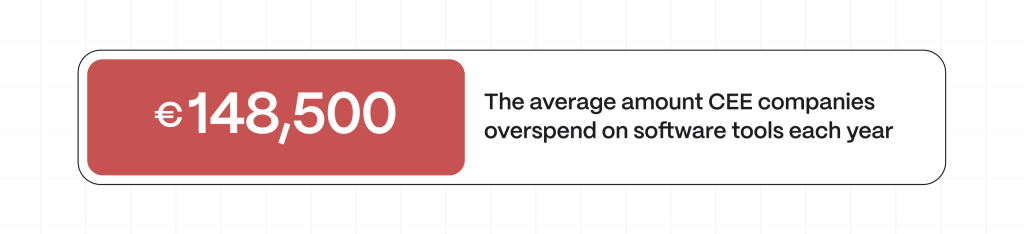 How Many SaaS Tools Does Your Company Use?, TheRecursive.com
