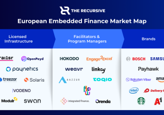 choosing an embedded finance partner - guide