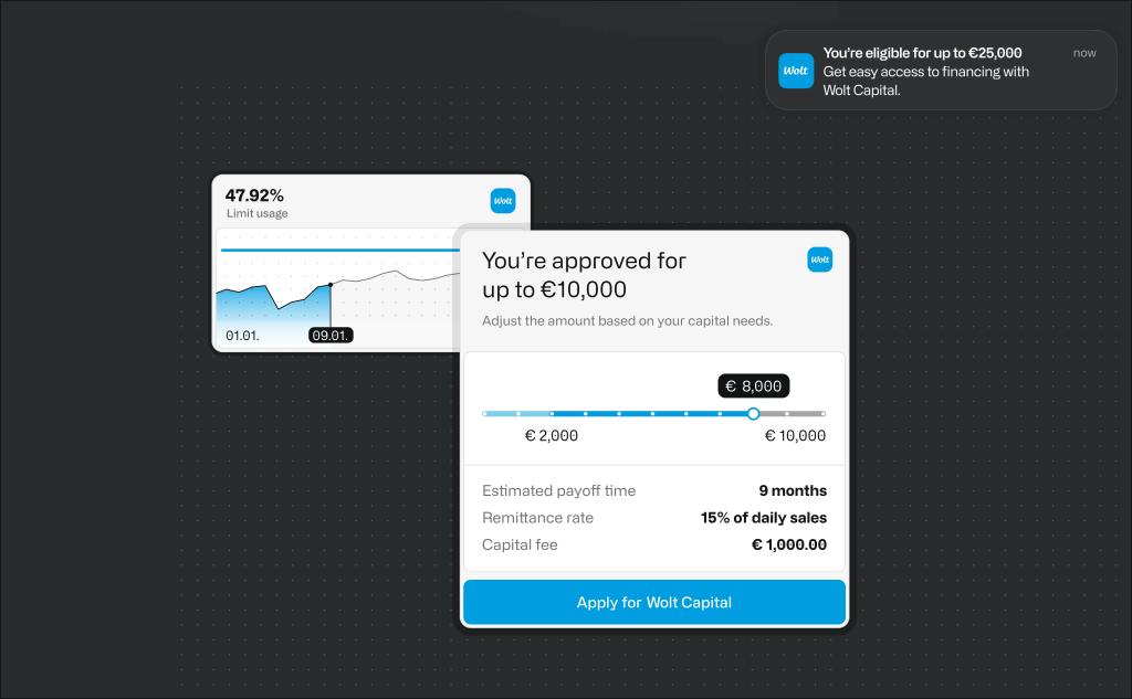 Finmid Wolt Emdedded Lending Example