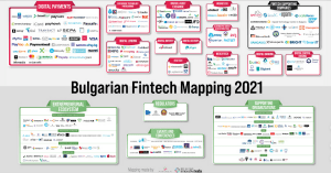 Comprehensive mapping of the stakeholders in the Bulgarian fintech ecosystem