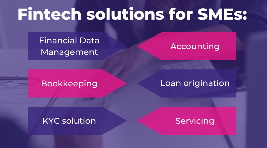 How Accounting Tech Empowers SMEs, TheRecursive.com