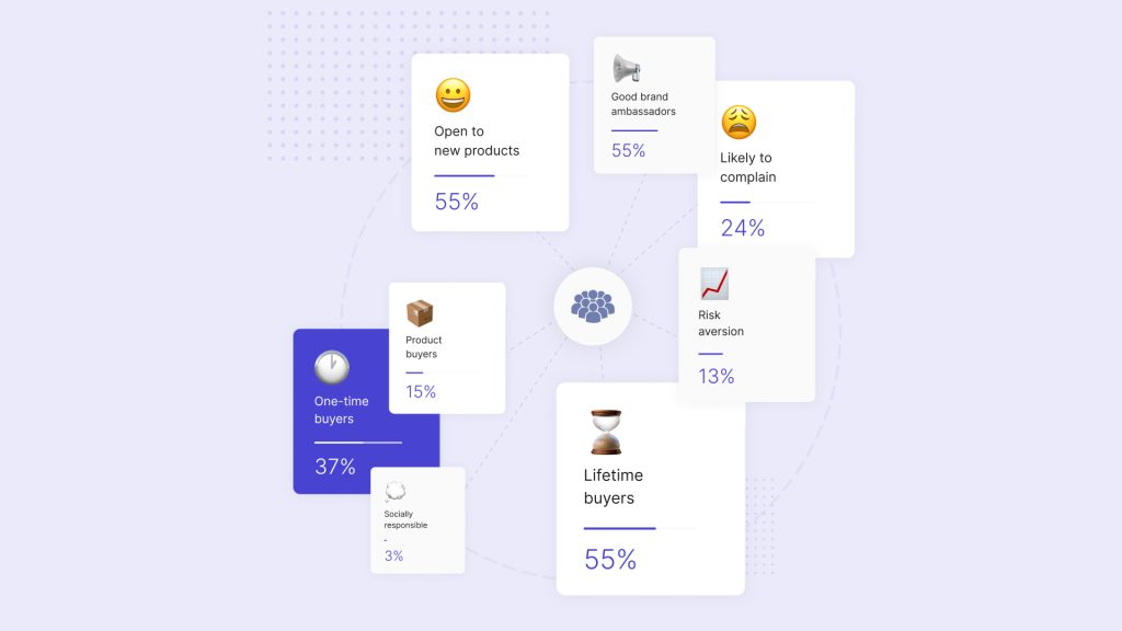 Deeptech Startup CulturePulse Raises $1M for Al That Can Analyze Human Emotions, TheRecursive.com
