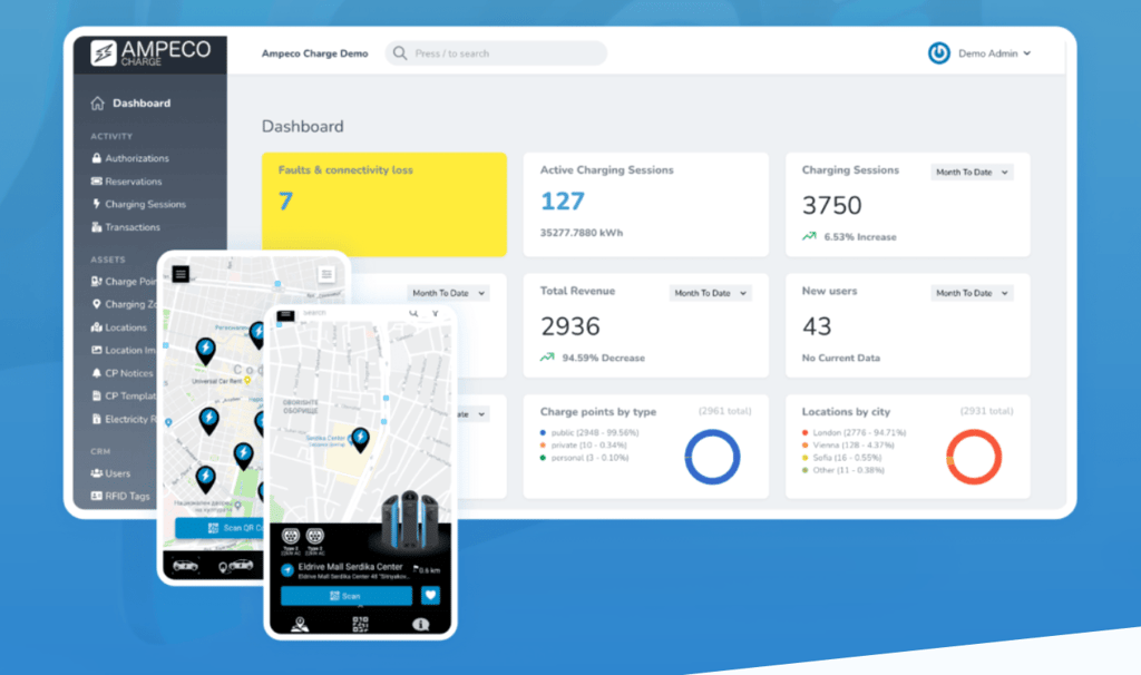 Software tool interface by AMPECO