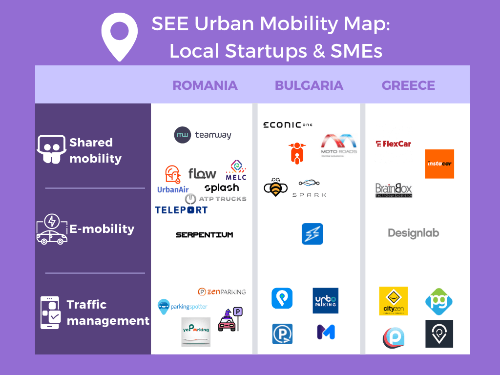 SEE local urban mobility map