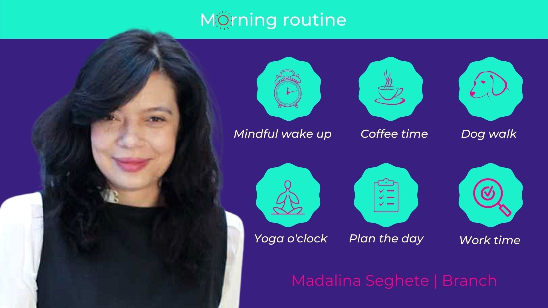 habits of successful entrepreneurs