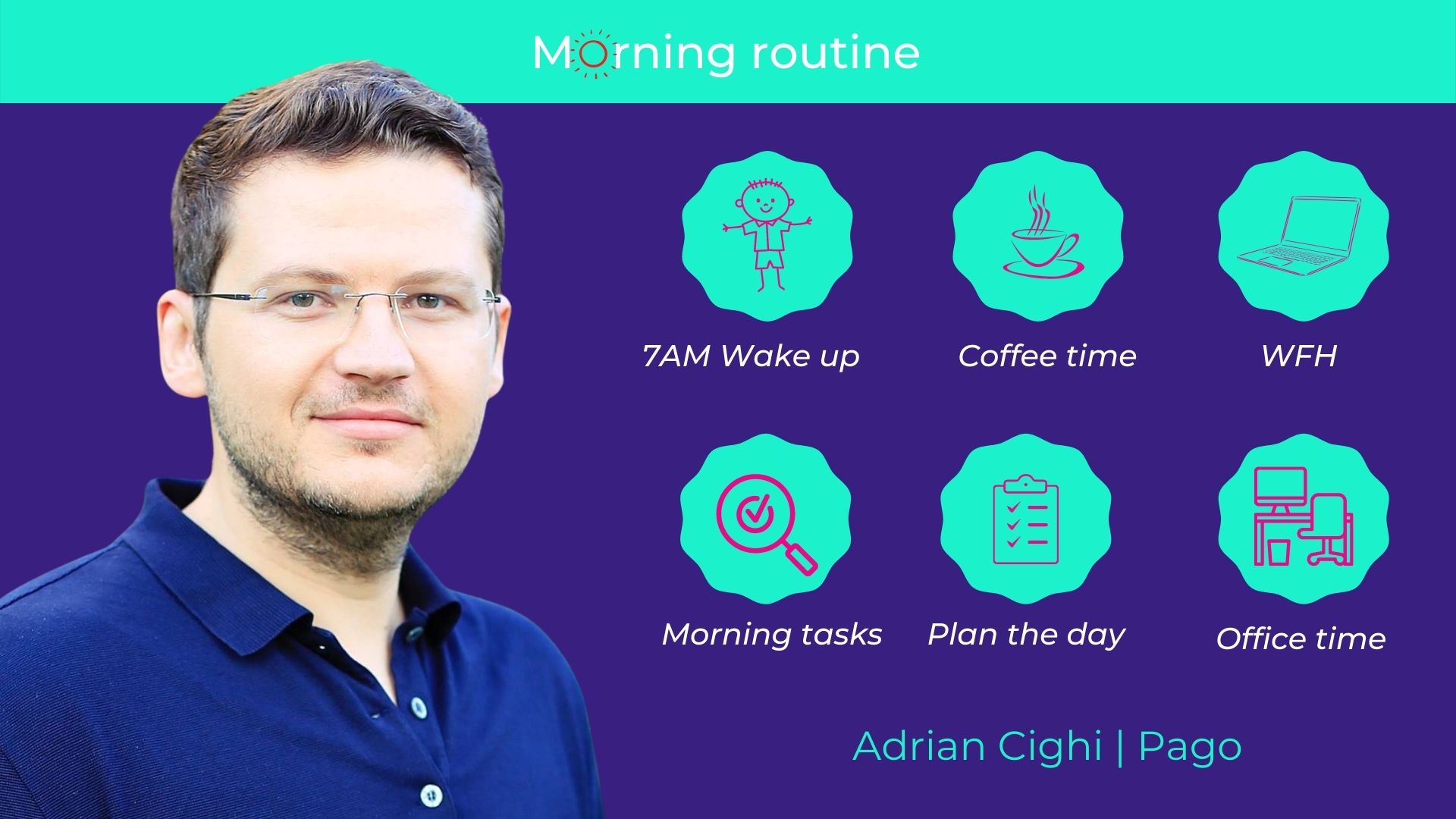 habits of successful entrepreneurs
